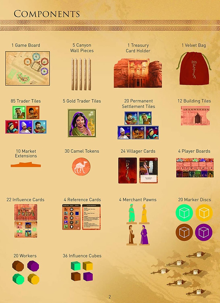 COMPONENT 1