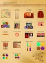 COMPONENT 1