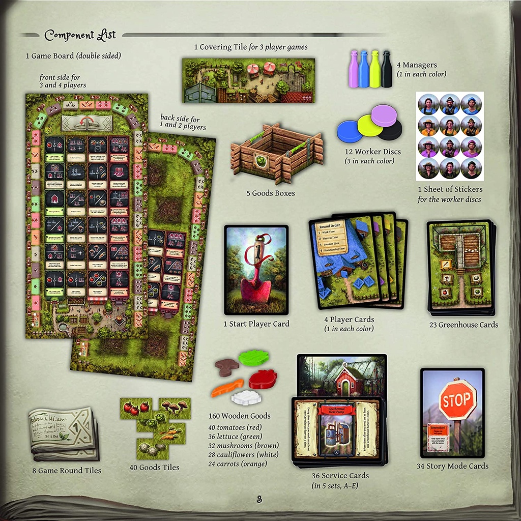 COMPONENT 1