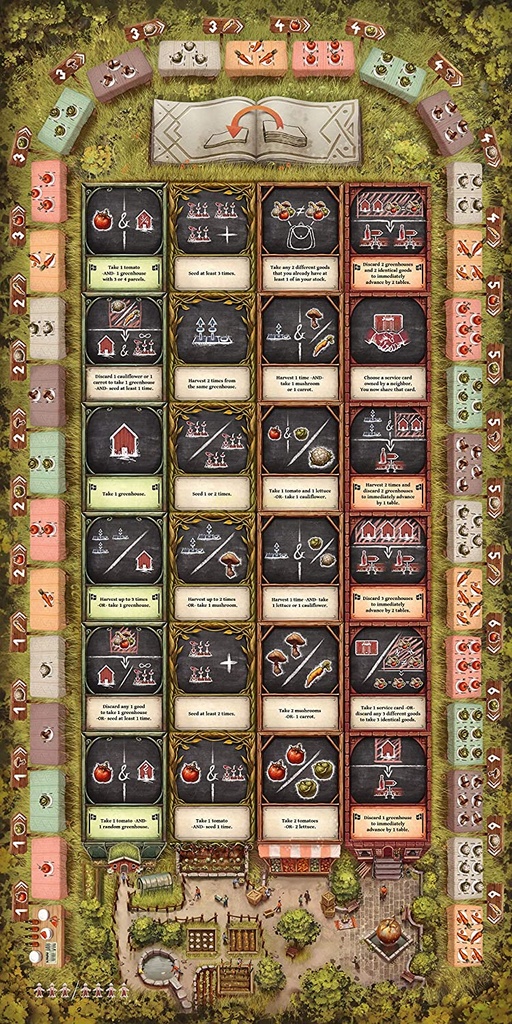 COMPONENT 2