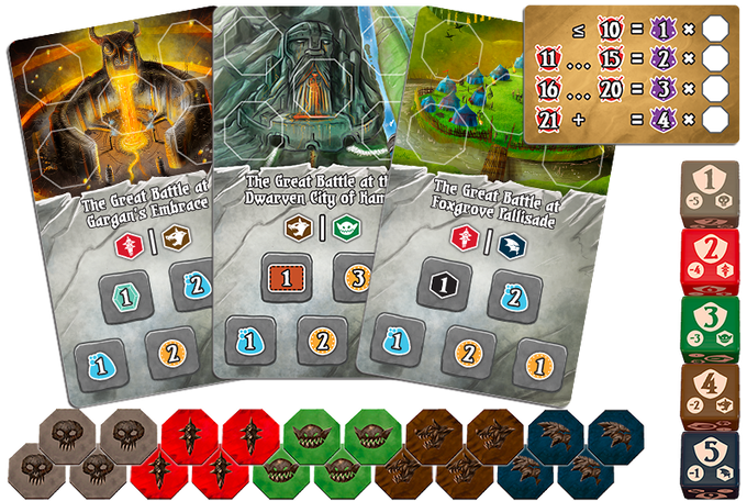 COMPONENTS