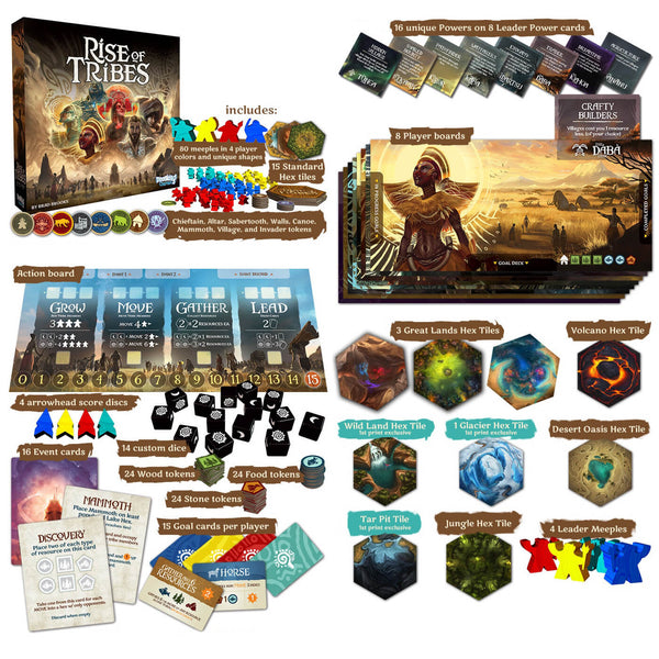 Components