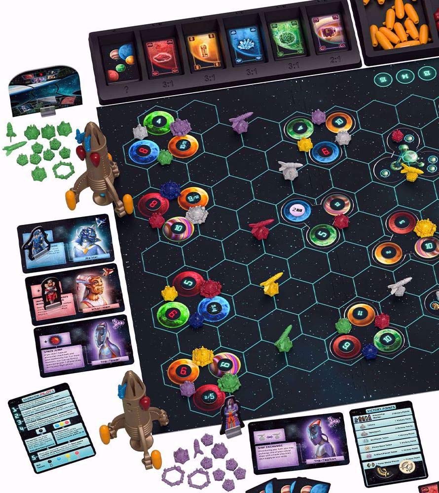 Components